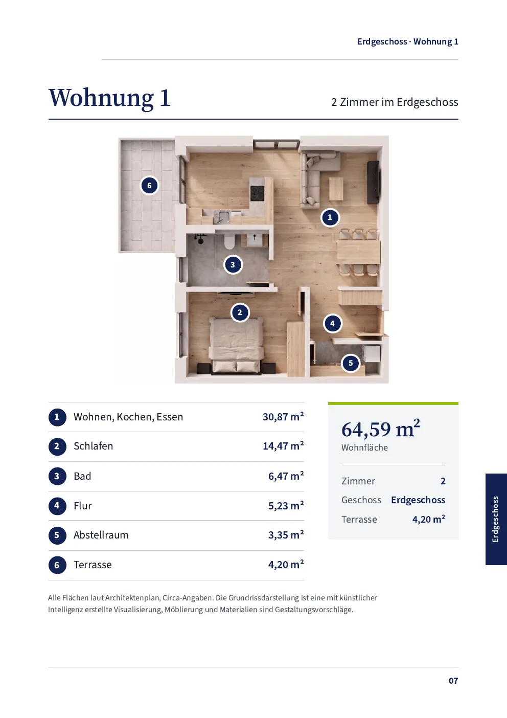Exposéseite einer Zweizimmerwohnung mit Grundriss und Raumliste